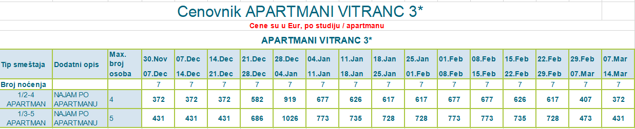Apartman Vitranc