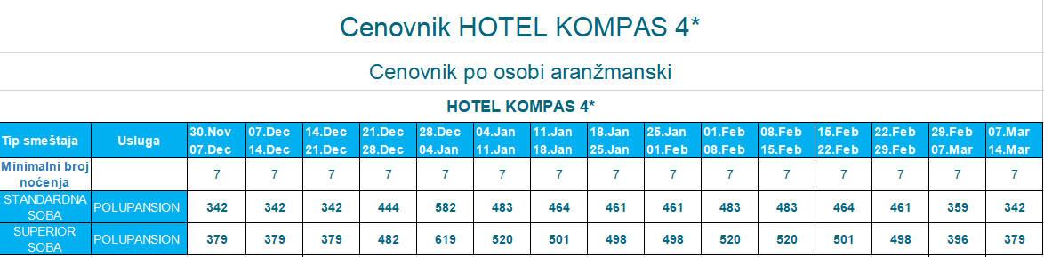 Hotel Kompas Kranjska Gora
