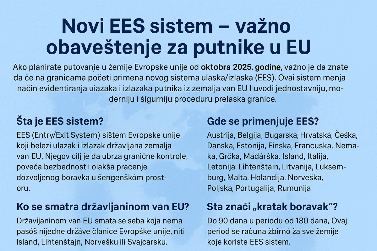 EES sistem za putnike